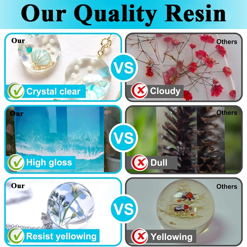 500ml/1000ml Epoxy Resin Kit C - огляд і ціна Gold Foil Flakes