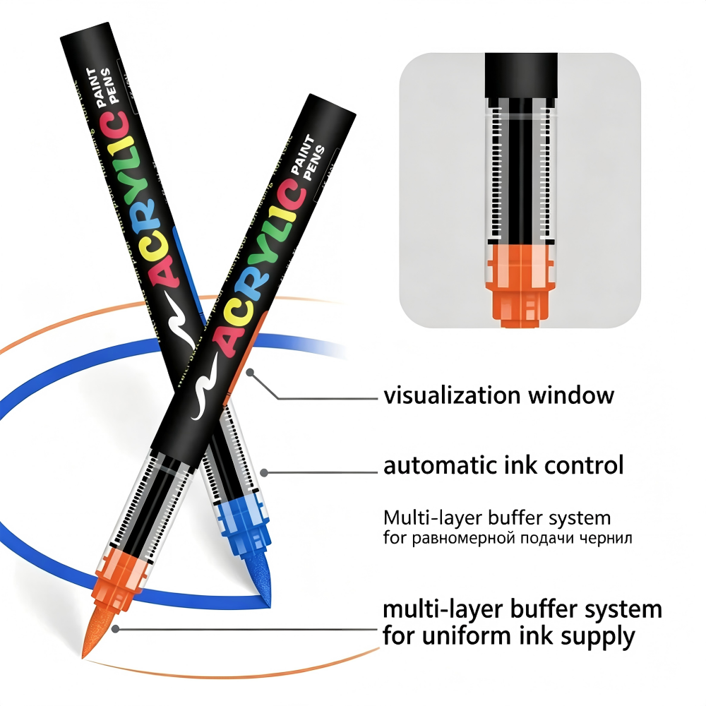 High Quality Acrylic Paint Pen - огляд і ціна Copic Marker Classic